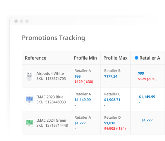 PROMOTIONS